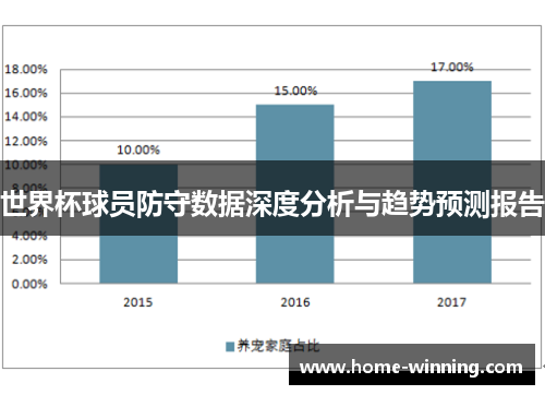 世界杯球员防守数据深度分析与趋势预测报告