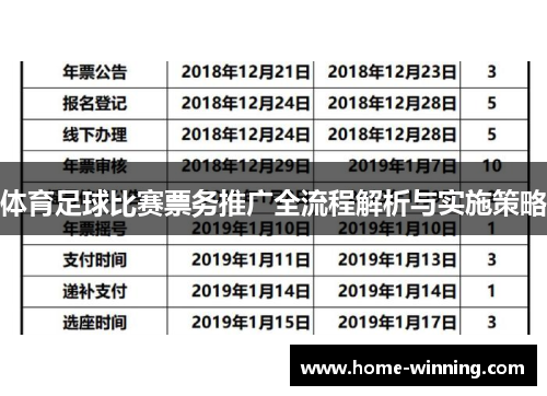 体育足球比赛票务推广全流程解析与实施策略