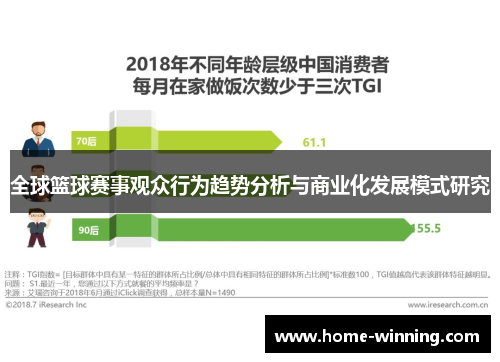 全球篮球赛事观众行为趋势分析与商业化发展模式研究