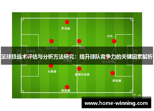 足球技战术评估与分析方法研究：提升球队竞争力的关键因素解析