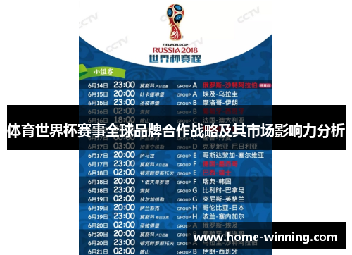 体育世界杯赛事全球品牌合作战略及其市场影响力分析