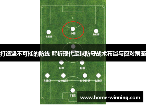 打造坚不可摧的防线 解析现代足球防守战术布置与应对策略