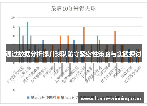 通过数据分析提升球队防守紧密性策略与实践探讨