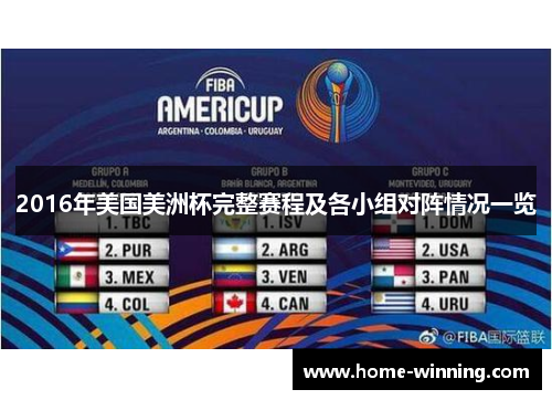 2016年美国美洲杯完整赛程及各小组对阵情况一览