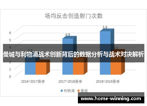 曼城与利物浦战术创新背后的数据分析与战术对决解析