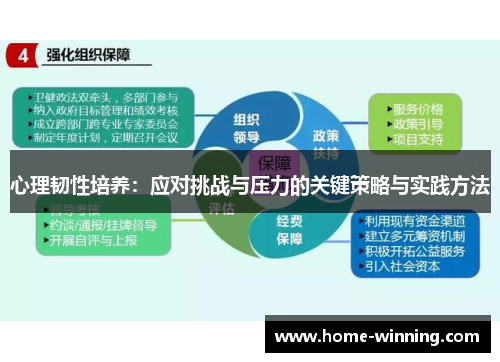 心理韧性培养：应对挑战与压力的关键策略与实践方法