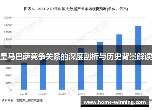 皇马巴萨竞争关系的深度剖析与历史背景解读