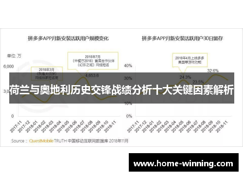 荷兰与奥地利历史交锋战绩分析十大关键因素解析