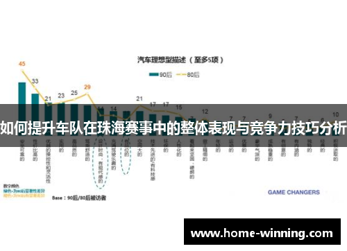 如何提升车队在珠海赛事中的整体表现与竞争力技巧分析