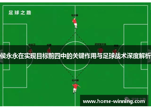 侯永永在实现目标前四中的关键作用与足球战术深度解析