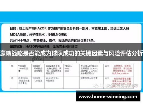 豪赌战略是否能成为球队成功的关键因素与风险评估分析