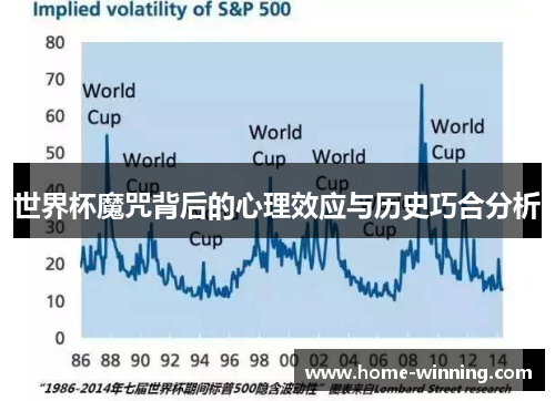 世界杯魔咒背后的心理效应与历史巧合分析