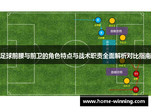 足球前腰与前卫的角色特点与战术职责全面解析对比指南